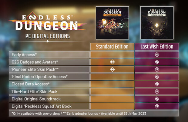 ENDLESS™ Dungeon